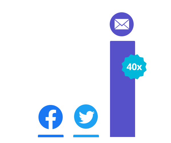 grafico-emailmkt